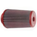 BMC FBTS60-150 Twin Airfilter offener Sportluftfilter