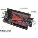 BMC Carbon Dynamic Airbox - ACCDA85-150 - Einlass: 82mm...