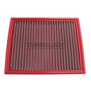 Sportluftfilter FB102/01 - Audi S4 RS4 (B5) S6 (C5)...