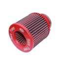 BMC FBTW85-140 Twin Airfilter offener Sportluftfilter