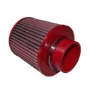 BMC FBTW85-140 Twin Airfilter offener Sportluftfilter