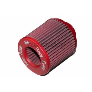 BMC FBTW90-140 Twin Airfilter offener Sportluftfilter