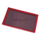 BMC Sportluftfilter FB767/20 - Citroen C4 DS4 DS5 /...