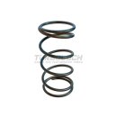 Tial Wastegate Feder Klein / Blau - F38/F40/F41: 0,6 Bar...