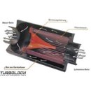 BMC Carbon Dynamic Airbox - ACCDASP-31 - Ford Focus ST 225PS