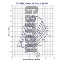 Turbolader Garrett (Reman) GT1749VB (3721992) - 1.9 TDI ARL 110kW (VW Golf 4 / Seat Leon 1M - 038 253 016 G)